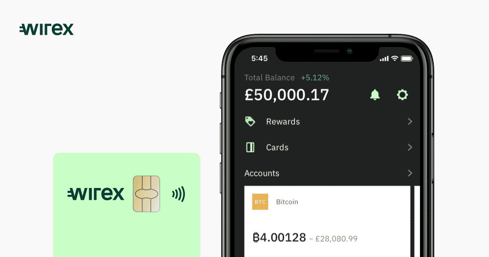 Wirex : Nouvelle méthode de paiement en Indonésie et en Malaisie