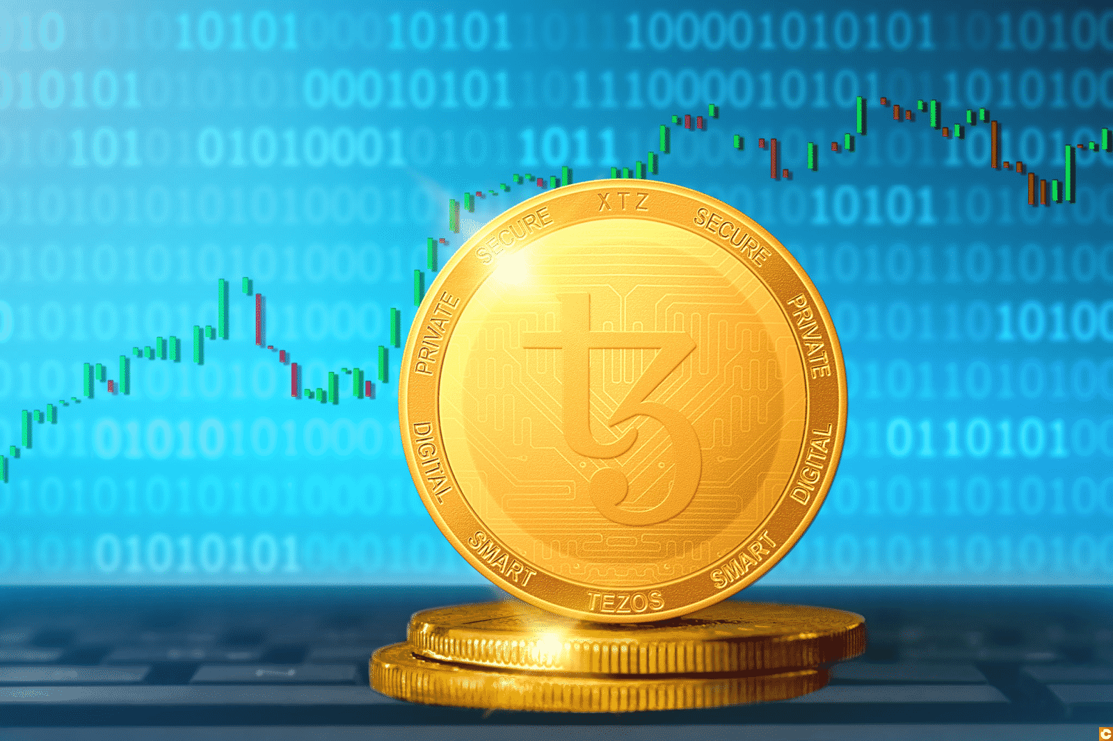 How Do I Buy or Sell Tezos (XTZ)?