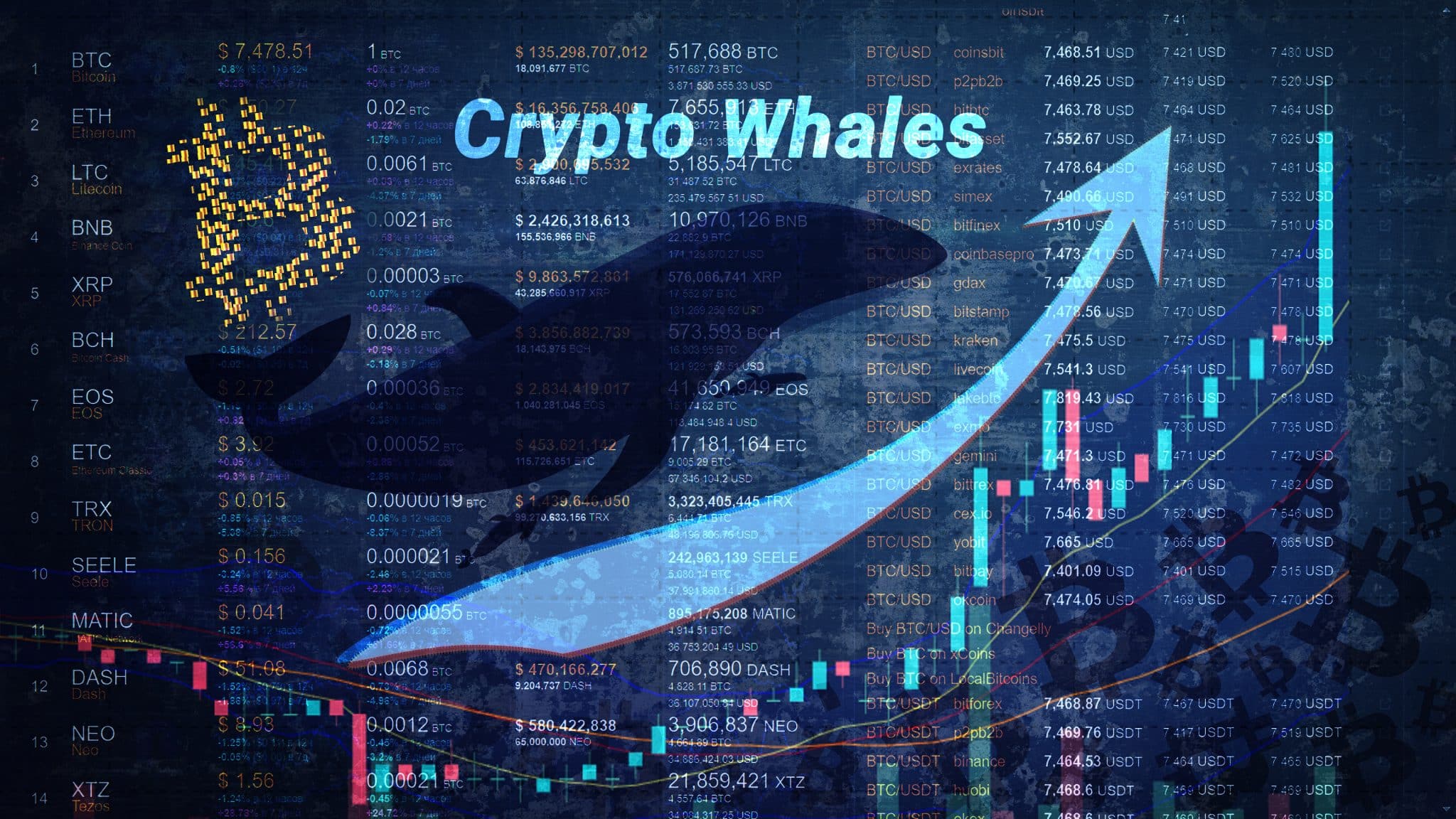 90,000 BTC accumulated by whales in the last 25 days