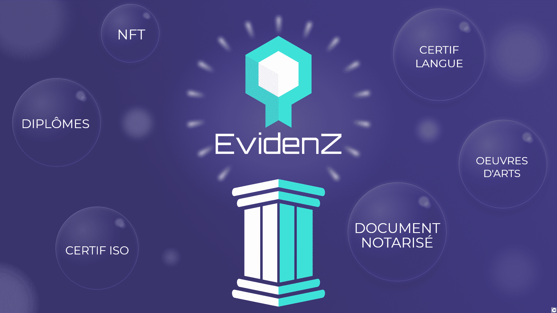 EvidenZ, le $BCDT, bien plus qu’un token, un véritable modèle financier !