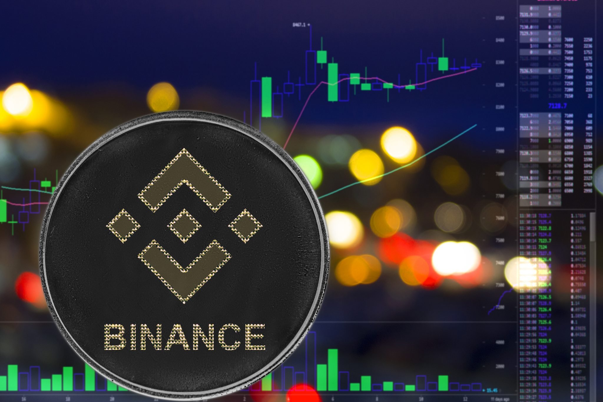 Coin cryptocurrency binance on night city background and chart.