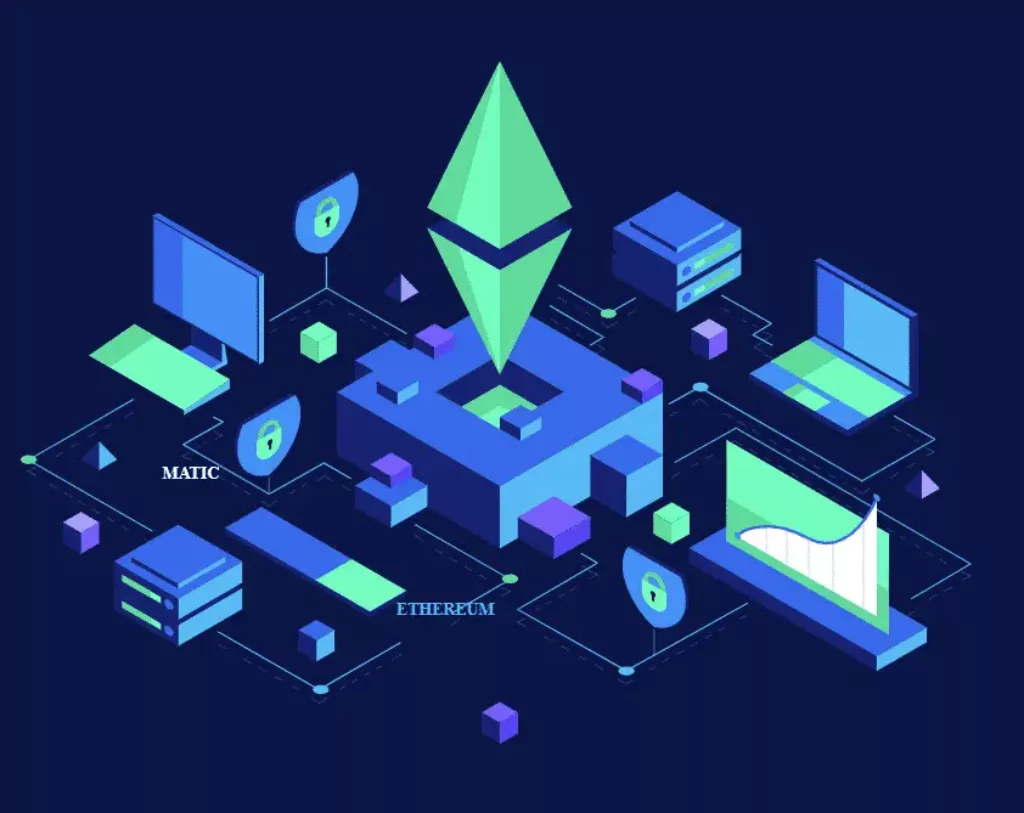 Is Polygon Matic Worth Investing In Cointribune