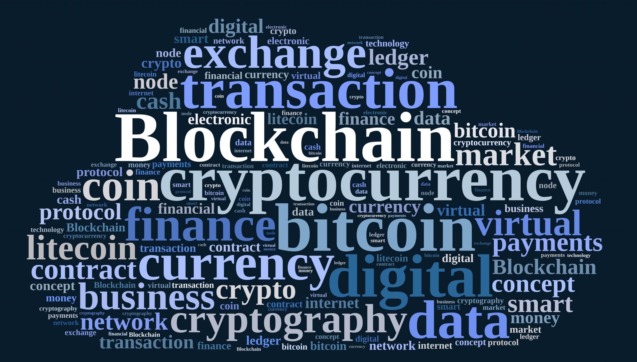 Words cloud with Blockchain