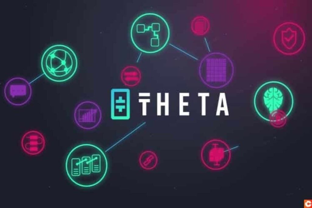 Was ist Theta (THETA) einfach erklärt