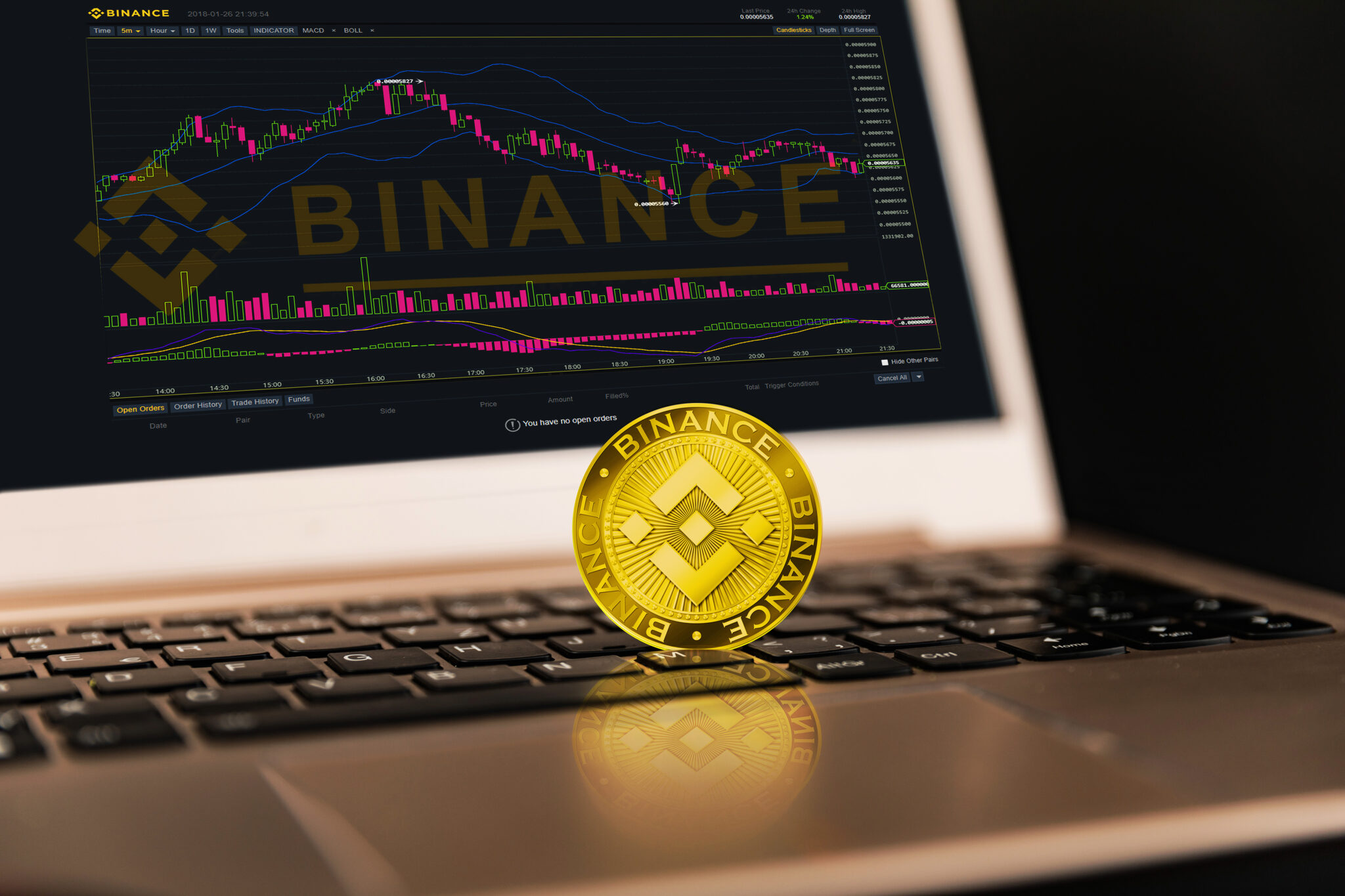 Binance is a finance exchange market. Crypto Currency background concept.