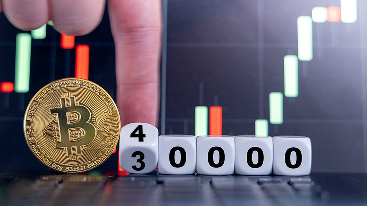 Bitcoin (BTC) continue son ascension au-dessus de 40 000 $ après l'action des prix de Whipsaw