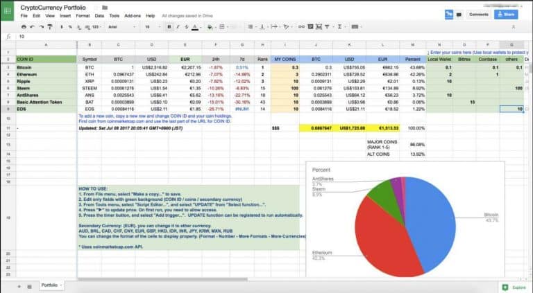 journal trading bitcoin