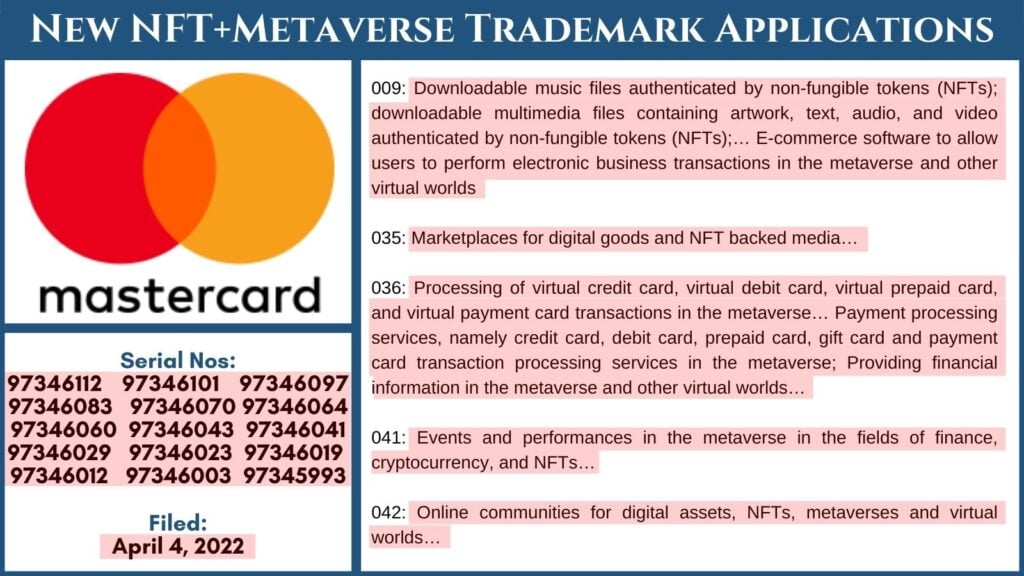 Metaverse NFT Mastercard