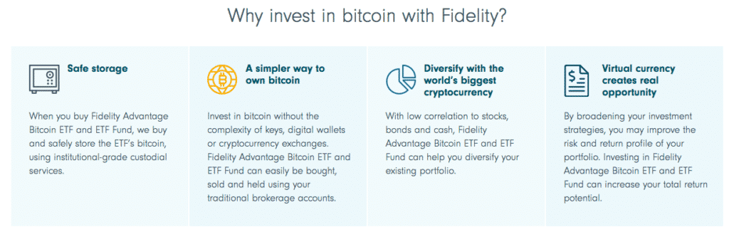 Fidelity Bitcoin