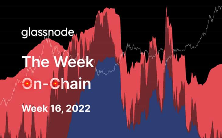 Bitcoin (BTC) - Glassnode pense que les mains faibles ont déjà capitulé