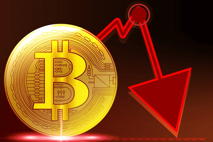 Der Bitcoin-Preis fällt unter 35.000 $