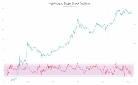 halving bitcoin 