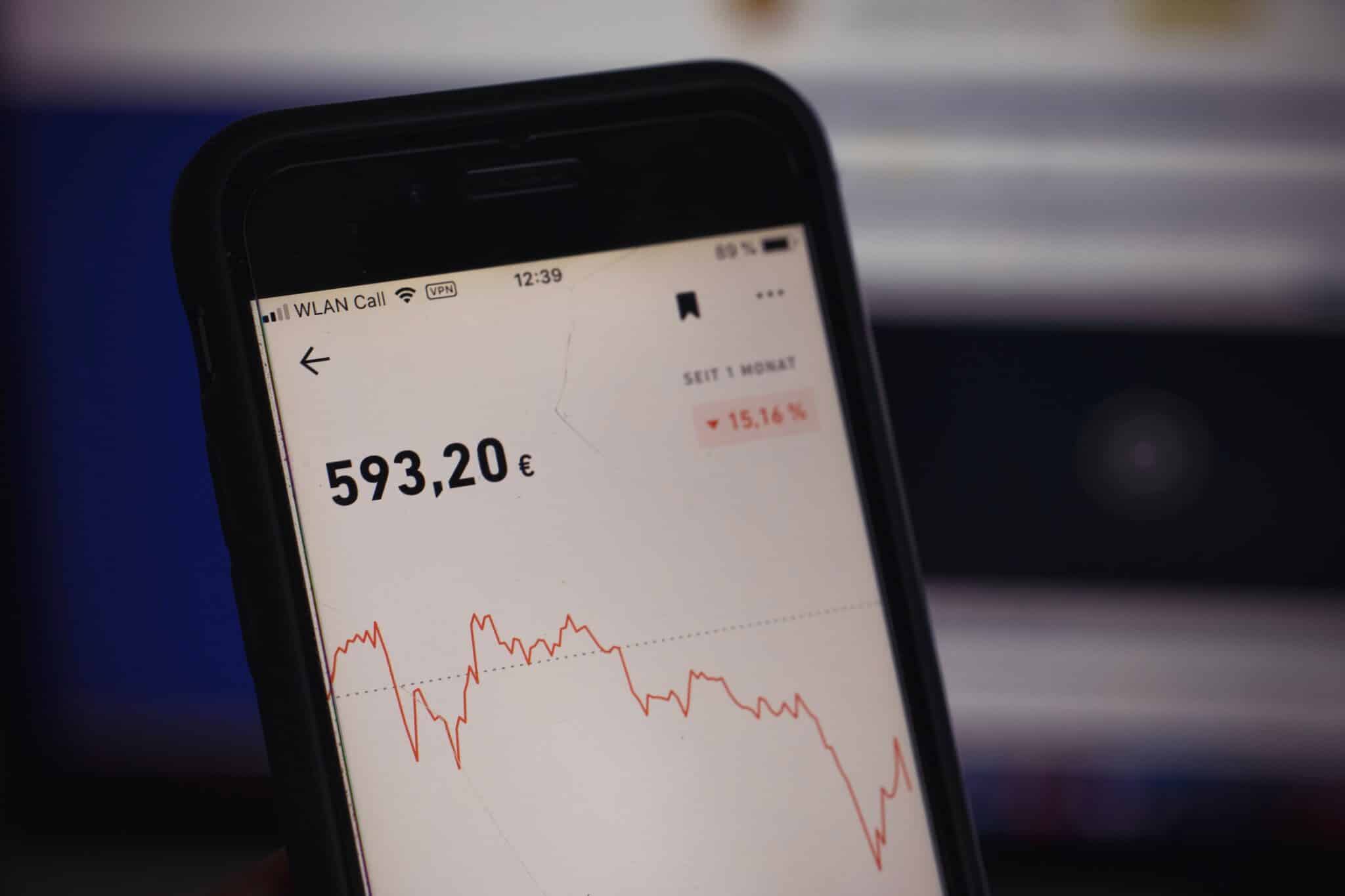 Mobile device neo-broker smart stock trading app – Share price chart