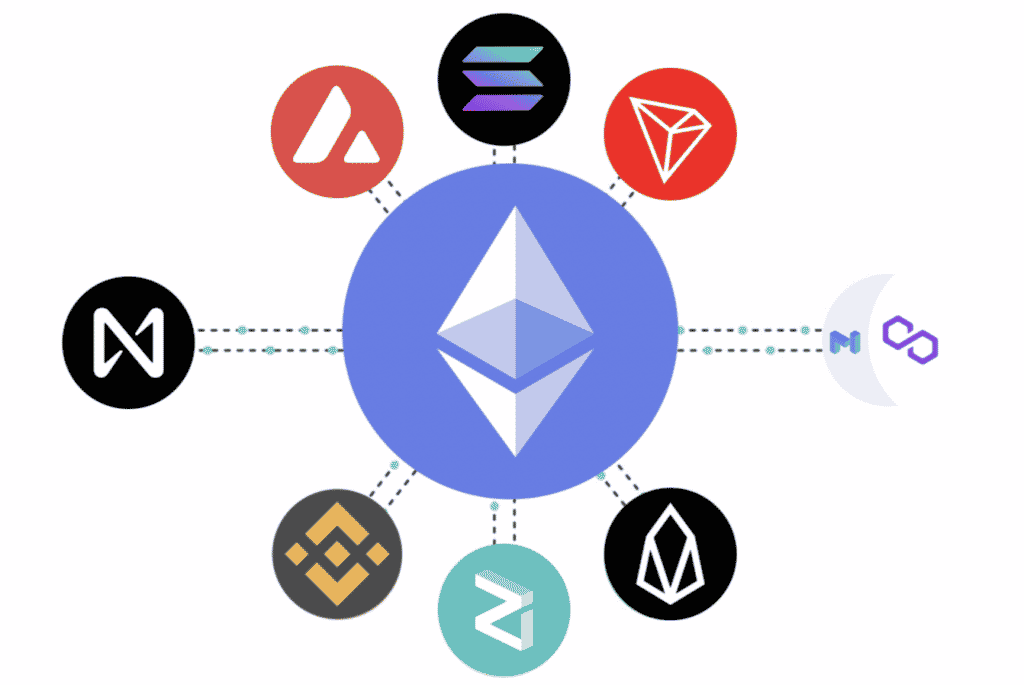 blockhain-schema