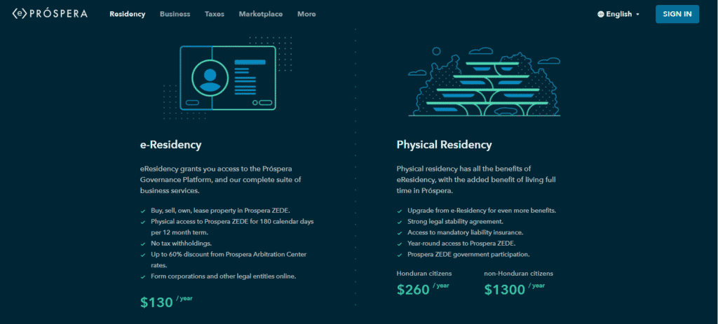 Prospera Honduras bitcoin