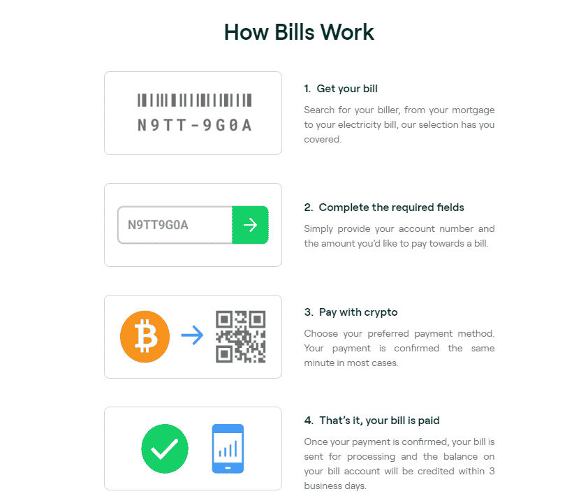 Bitrefill bitcoins BTC