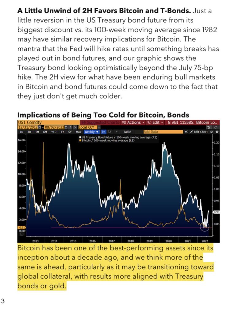 Bitcoin décennie