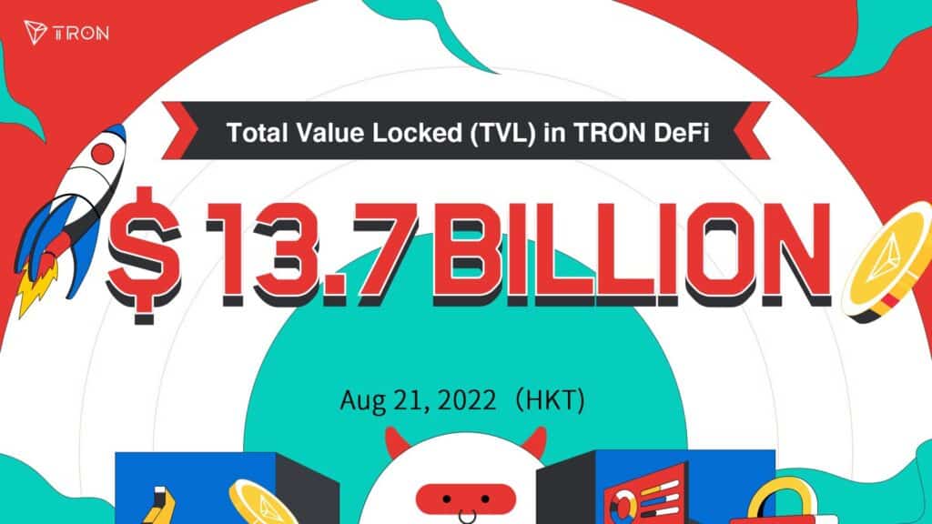 TVL TRON TRX