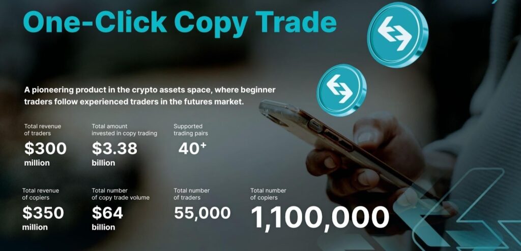 one-click-copy-trade-bitget