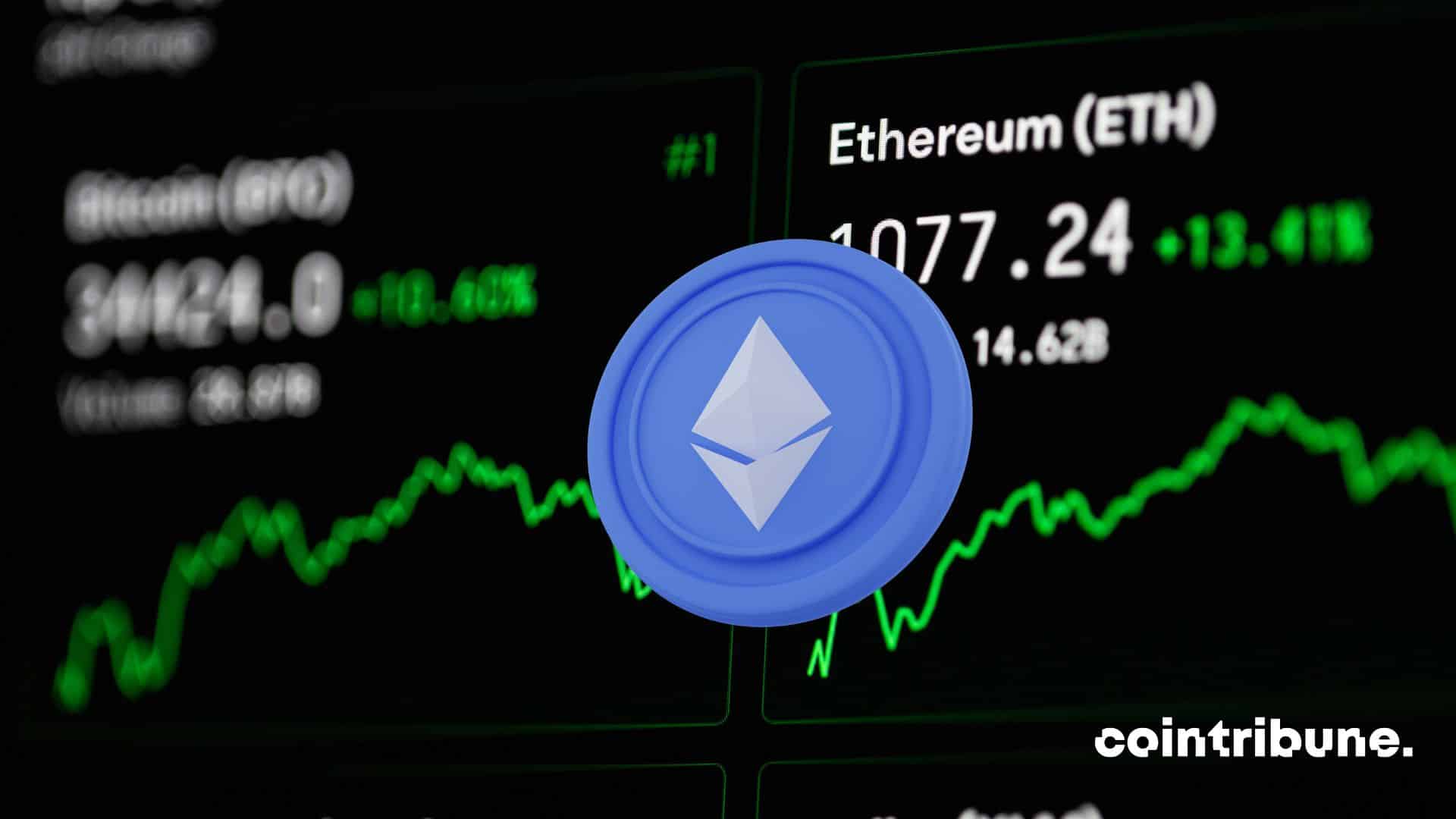 ether (ETH), Crypto, Hausse