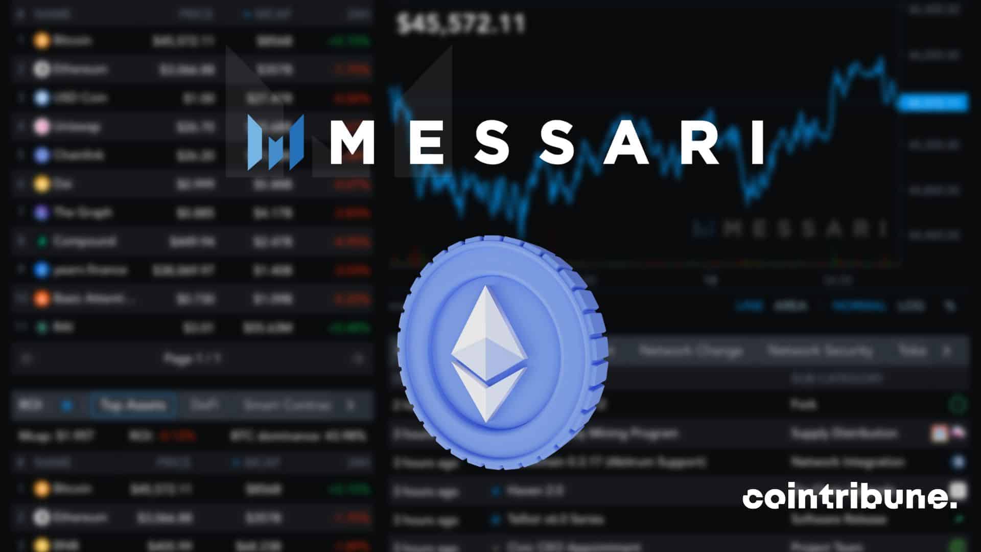 messari ethereum