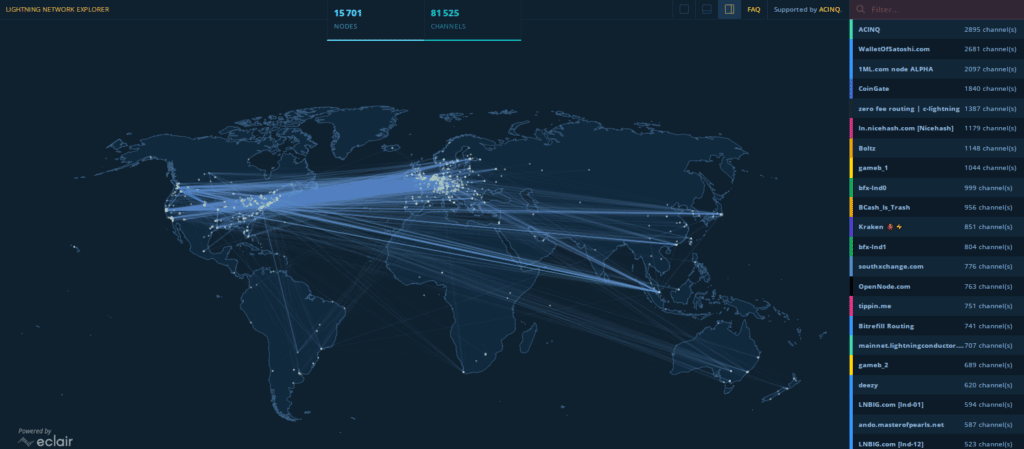 bitcoin lightning network