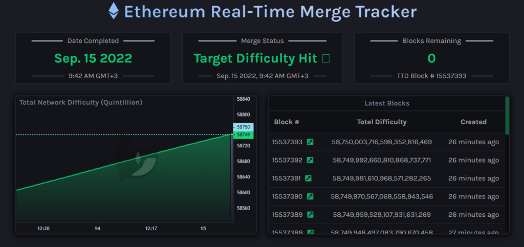 merge-real-time-tracker