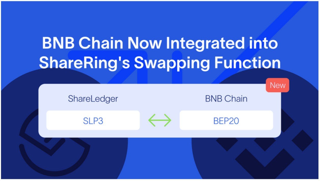 Direct Swapping Between BNB Chain And ShareLedger Is Now Available, After ShareRing Released an ID Feature Update Earlier.