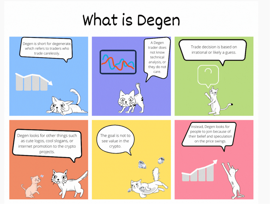 What is Degen