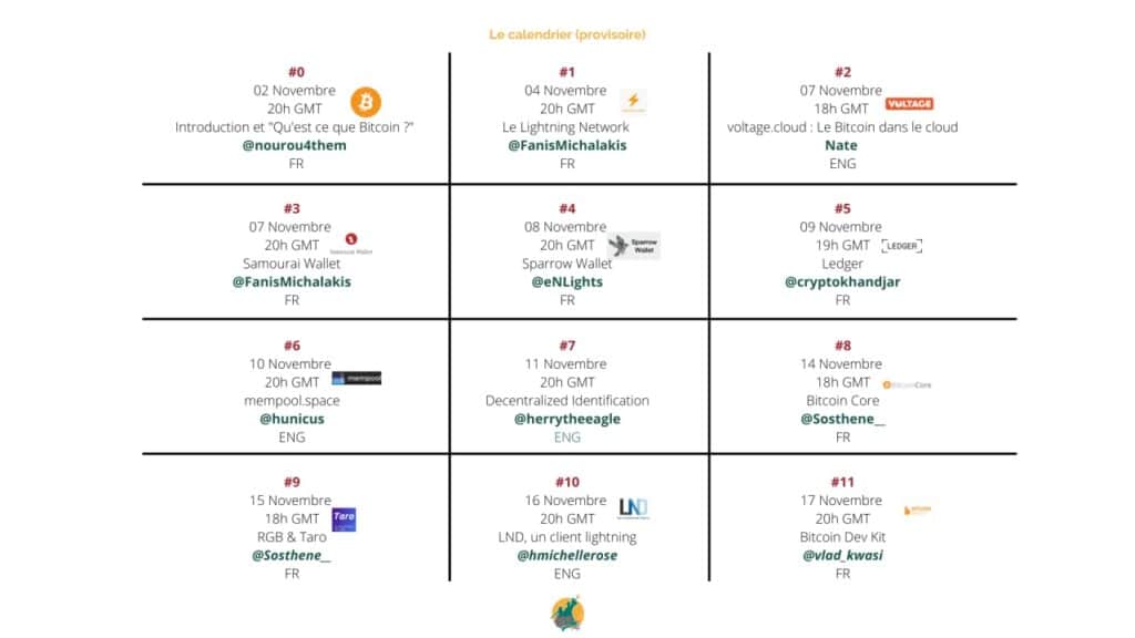 Le programme des formations préparatoires au hackhaton