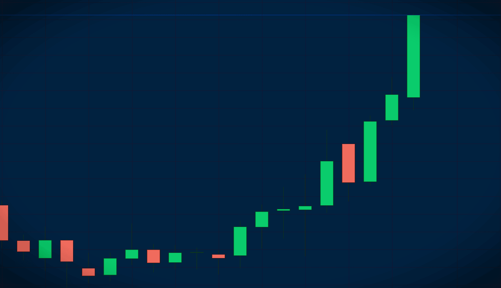 Cryptomonnaies : vers la fin du marché baissier ?