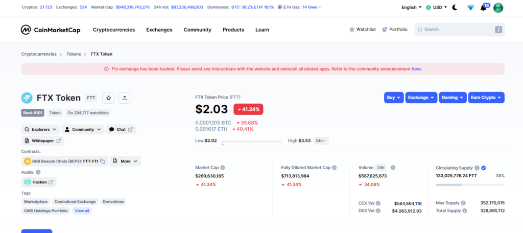 Hack FTX coinmarketcap