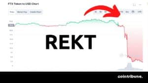 Le mot de cette année crypto : REKT. Qu’est-ce que ça veut dire ?