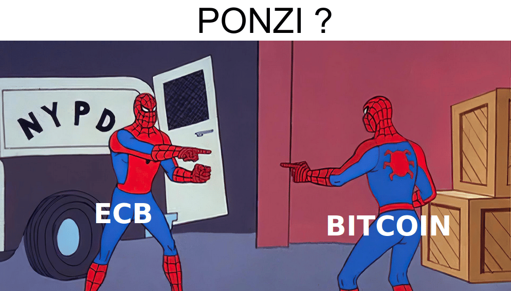 BCE vs BITCOIN