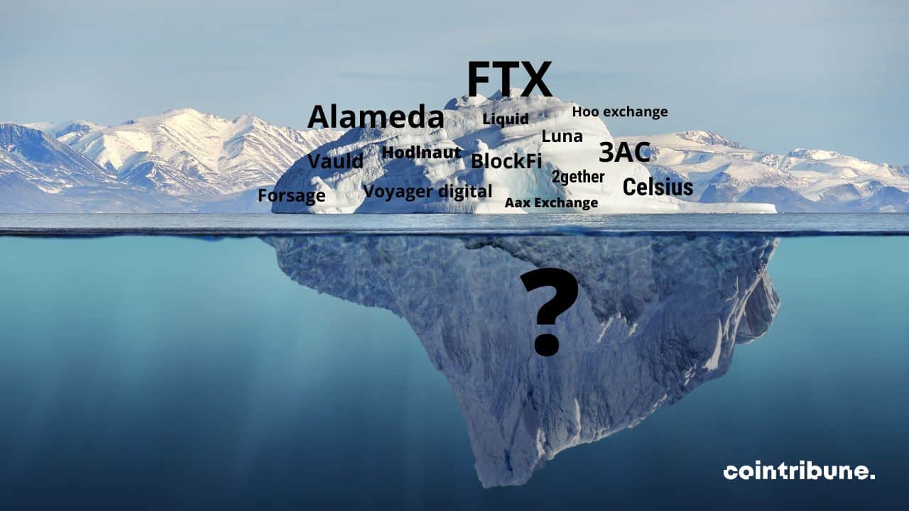 FTX, alameda research, BlockFi