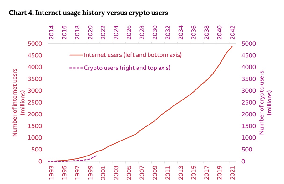 bitcoin, btc, crypto, prix