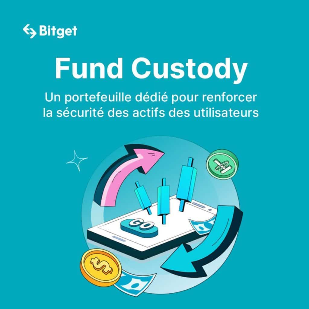 Bitget Fund Custody