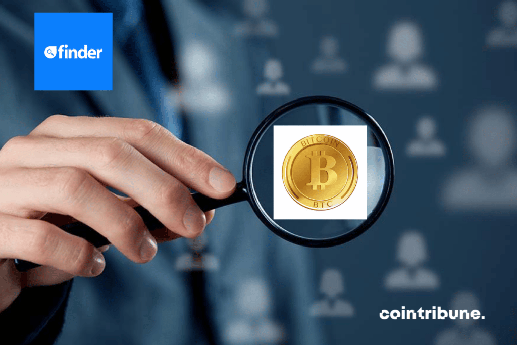 analyse-finder-prix-bitcoin