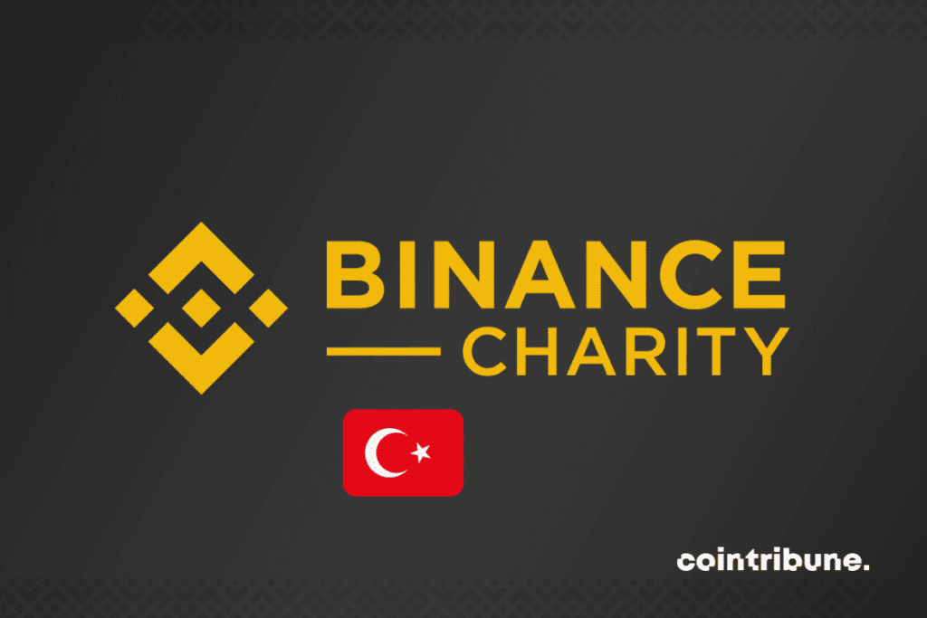 Binance Turquie