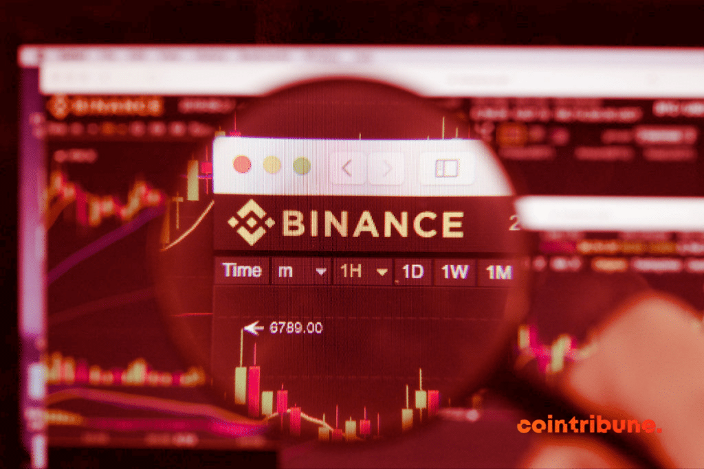 binance