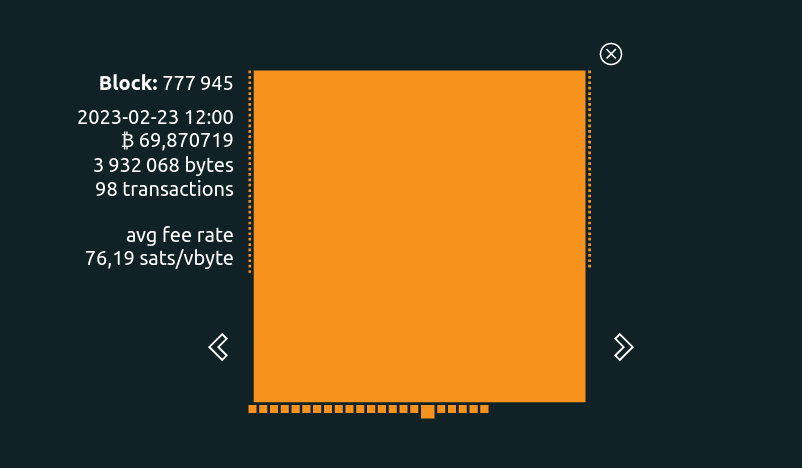 Bloc Bitcoin ordinal