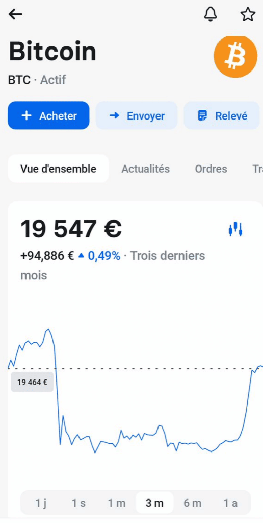 Onglet Acheter de l'application Revolut