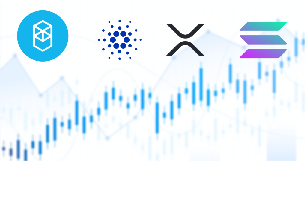 Analyste crypto - Les perspectives de l'analyste crypto Cred sur 4 altcoins