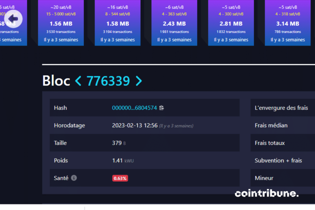 Le bloc en hauteur 776339 entièrement vide sur Bitcoin. Source : Mempool.espace