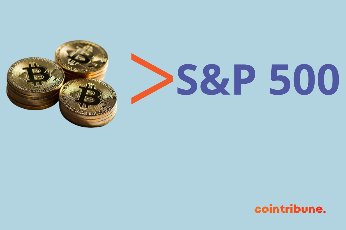 Des piles de bitcoins acolé au logo du S&P 500 mots.