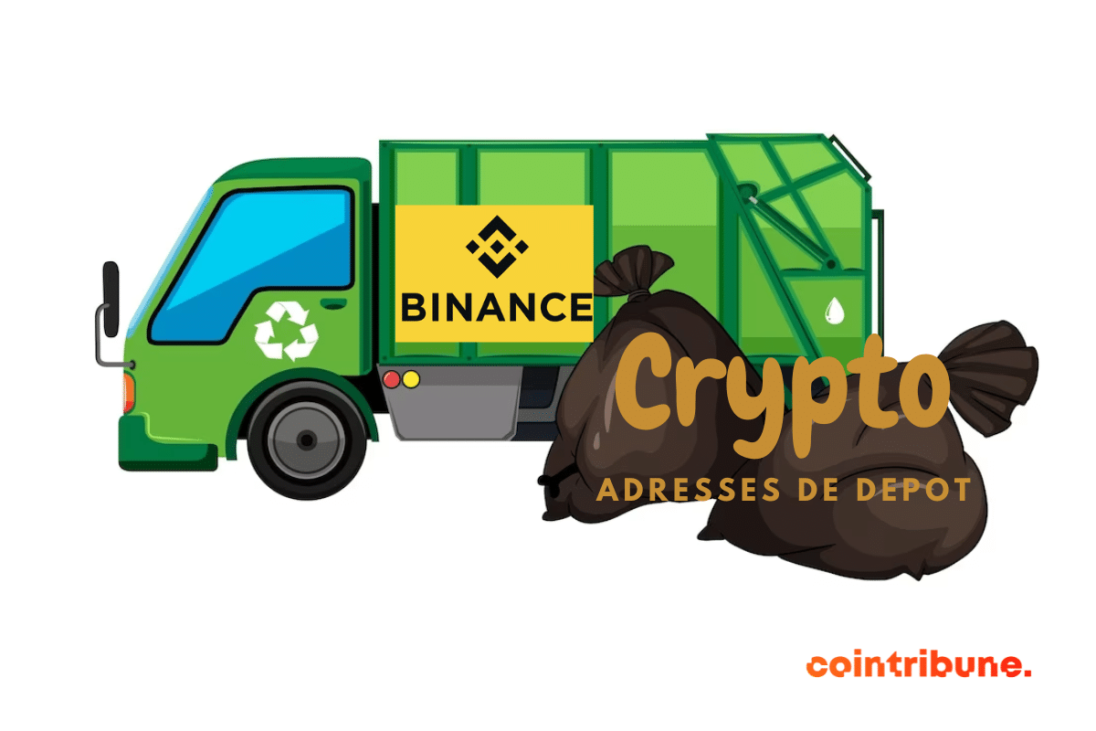 Camion poubelle avec logo de Binance et des sacs d'adresses de dépôt crypto