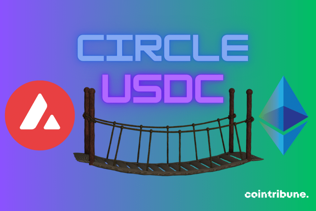 Pont entre les logos d'Ethereum et Avalanche - Mention Circle USDC