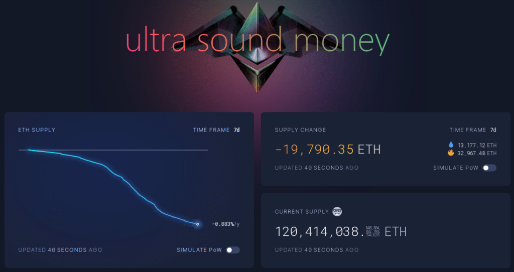 statistiques-offre-ethereum