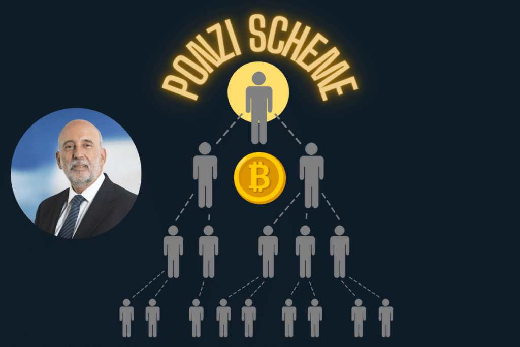 Gabriel Makhlouf refers to Bitcoin as a Ponzi scheme, Ireland