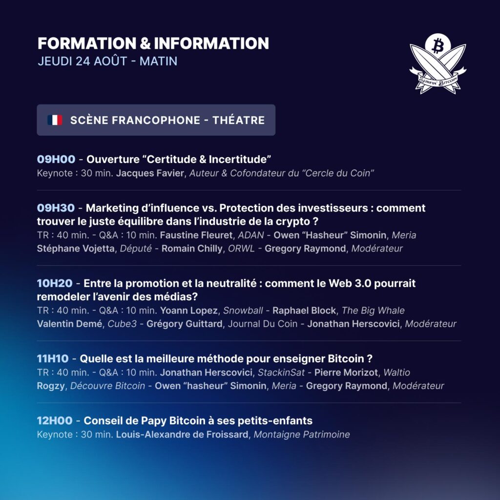 Programme Formation & Information de Surfin'Bitcoin